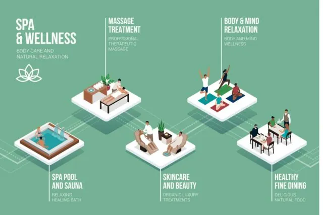 Photo health and wellness tips